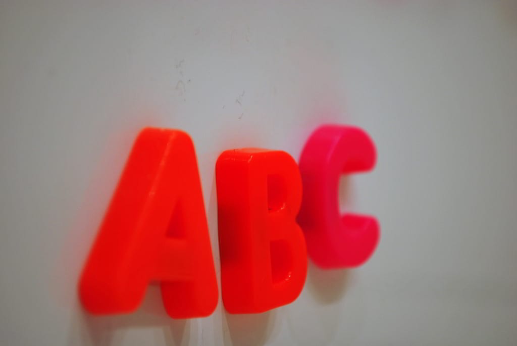 Abc abm