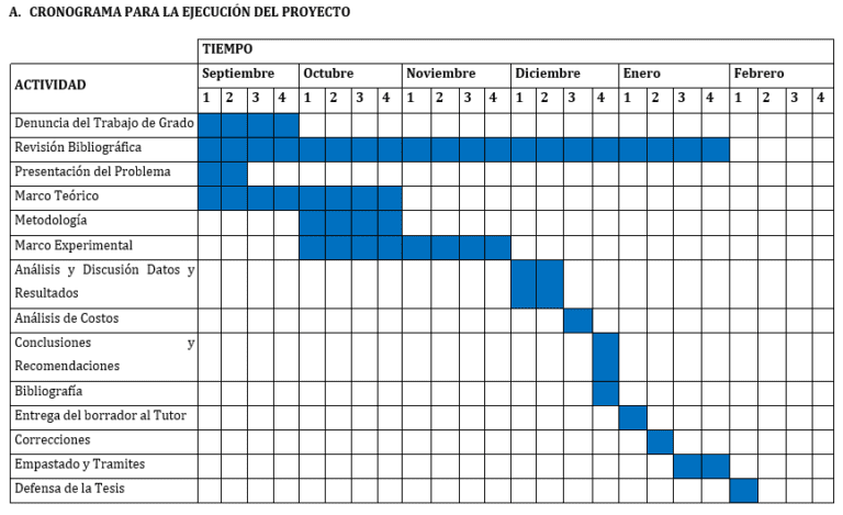 Prevención De Contaminación En La Provincia De Pichincha