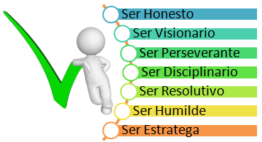 Características del líder