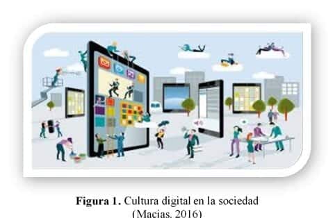 Cultura Digital en la Sociedad