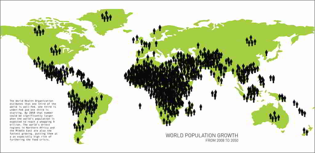 Análisis Del Crecimiento De La Población En El Mundo • Gestiopolis